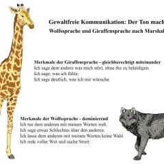Giraffensprache vs. Wolfssprache: Gewaltfreie Kommunikation nach Marshall Rosenberg. Eine Giraffe steht für ehrliche Gefühle und Wünsche, ein Wolf für Dominanz.