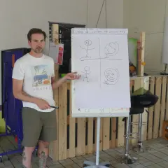 Mann erklärt eine Zeichnung auf Flipchart, die einen lustigen gag witz darstellt.