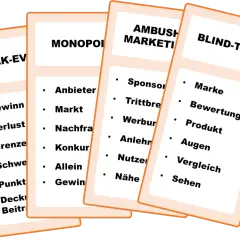 Karten mit Marketingbegriffen wie "Break-Even", "Monopol", "Ambush Marketing" und "Blind-Test". Manche Begriffe sind lustig, wie "tabu begriffe lustig".