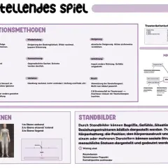 Standbilder sind wie eingefrorene Momente, die Gefühle und Beziehungen zeigen. Beispiele hierfür sind die Darstellung von Raumebenen oder die Nutzung von Körperhaltung und Mimik.