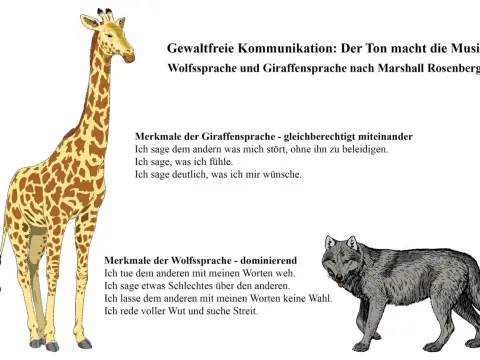 Giraffe in der Gewaltfreien Kommunikation - klar erklärt