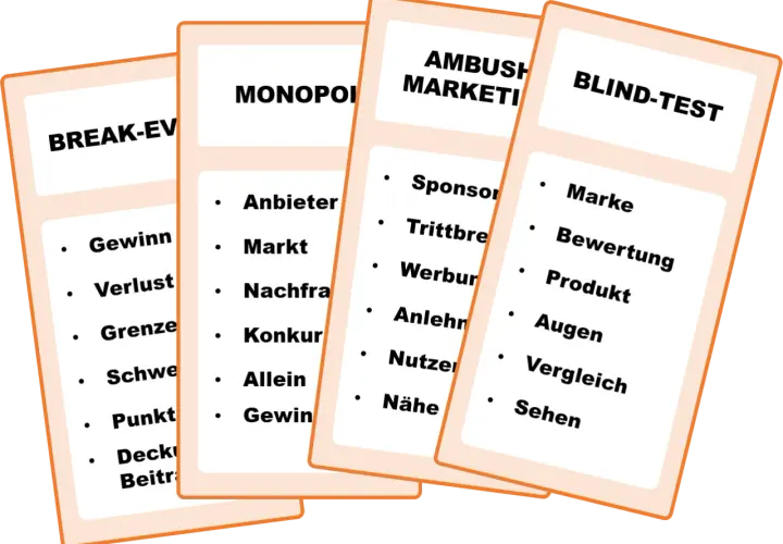 Karten mit Marketingbegriffen wie "Break-Even", "Monopol", "Ambush Marketing" und "Blind-Test". Manche Begriffe sind lustig, wie "tabu begriffe lustig".