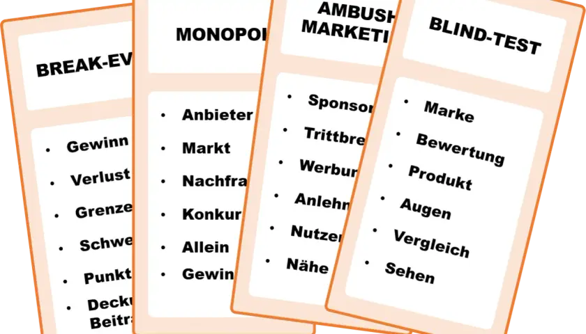 Karten mit Marketingbegriffen wie "Break-Even", "Monopol", "Ambush Marketing" und "Blind-Test". Manche Begriffe sind lustig, wie "tabu begriffe lustig".
