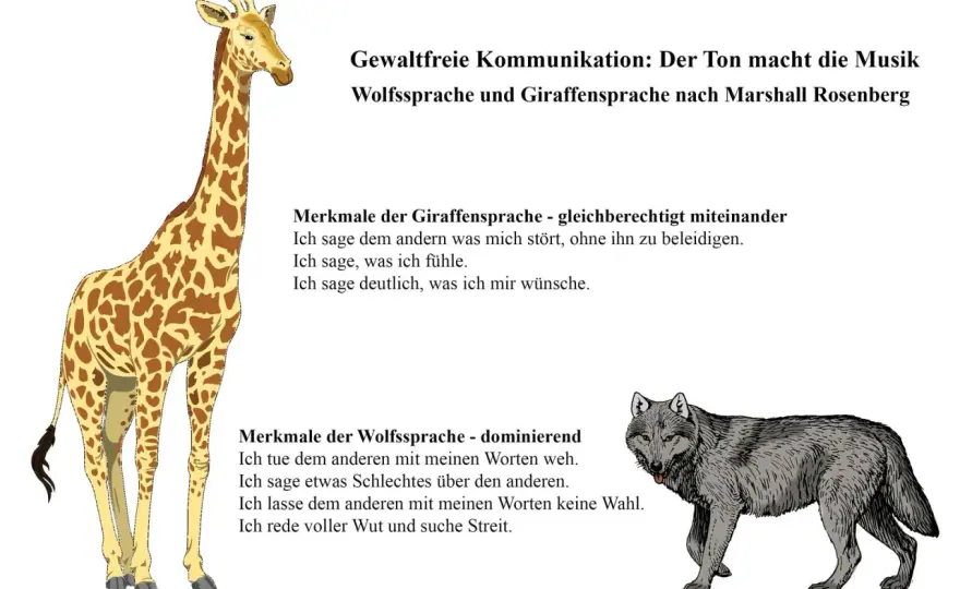 Giraffe in der Gewaltfreien Kommunikation - klar erklärt
