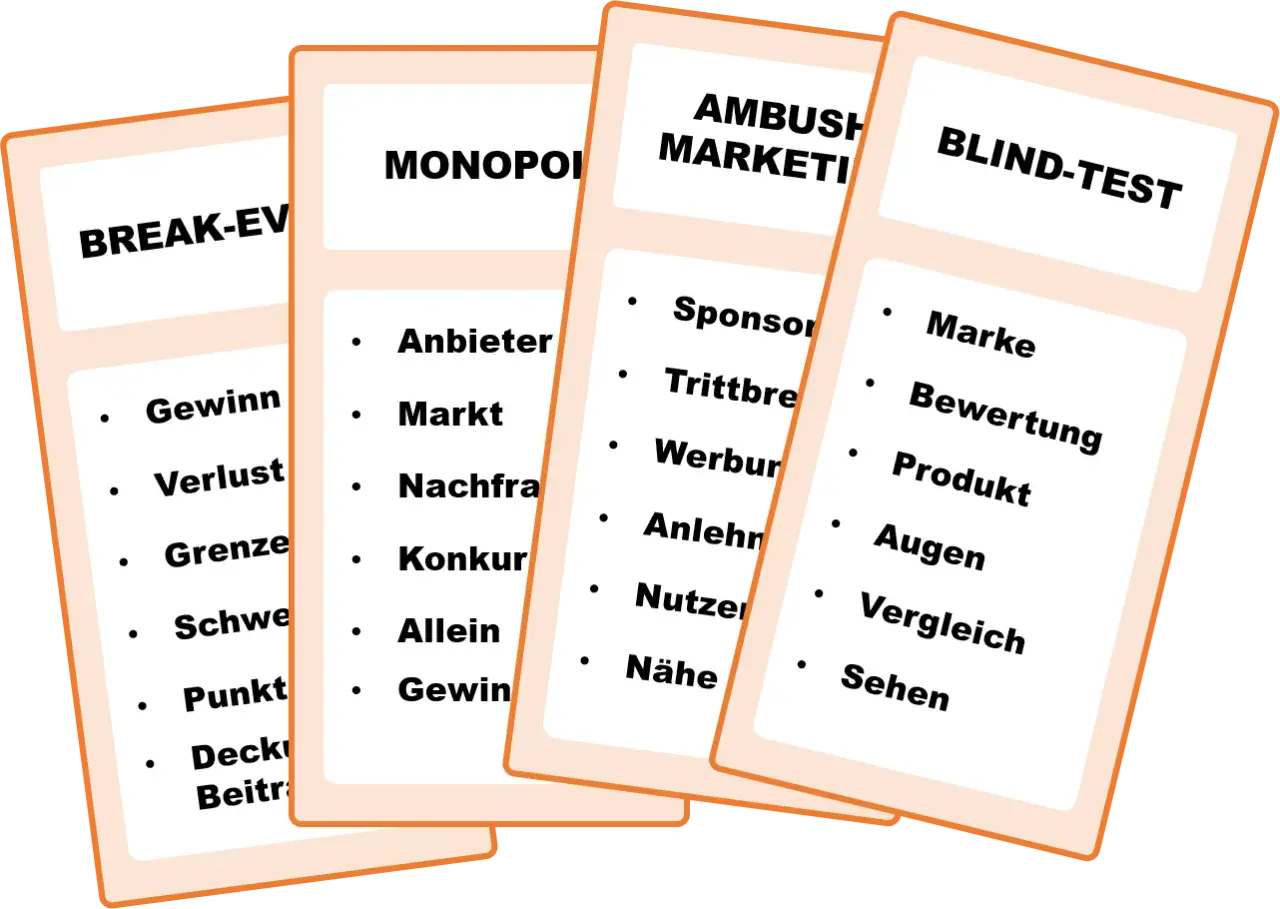 Karten mit Marketingbegriffen wie "Break-Even", "Monopol", "Ambush Marketing" und "Blind-Test". Manche Begriffe sind lustig, wie "tabu begriffe lustig".